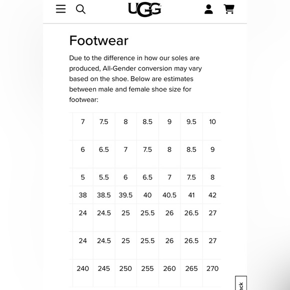 UGG Nuemel Cozy Boot - NIB (Chesnut) 6W - Picture 13 of 13